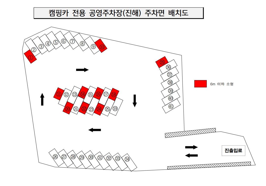 캠핑용 자동차 전용 주차장 배치도(진해)