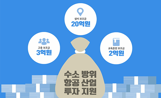 전국 최초 수소, 항공, 방위산업특별보조금 지원