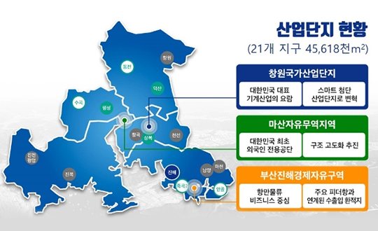 경남 최대 산업단지 면적