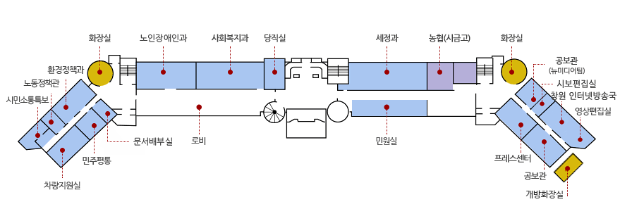 본관 1층 안내도 - 중앙을 기준으로 오른쪽부터 세정과, 농협(시금고), 화장실, 공보관(뉴미디어팀), 시보편집실, 창원 인터넷방송국, 영상편집실 맞은편으로 공보관, 프레스센터, 민원실, 문서배부실, 민주평통, 차량지원실 맞은편으로 시민소통특보, 노동정책관, 환경정책과, 화장실, 노인장애인과, 사회복지과, 당직실, 개방형화장실 순으로 위치해 있습니다.