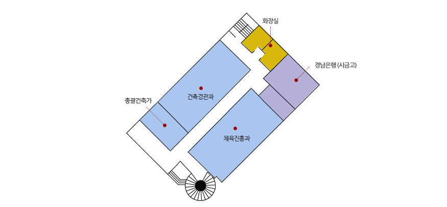 제1별관 1층 조감도 - 경남은행을 기준으로 오른쪽으로 체육진흥과,총괄건축가, 건축경관과, 화장실 순으로 위치해 있습니다.