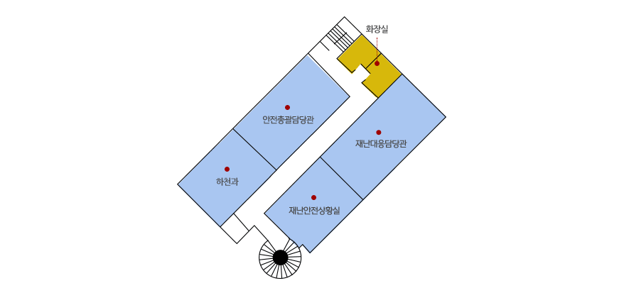제1별관 3층 조감도 - 안전총괄담당관을 기준으로 왼쪽으로 하천과, 맞은편으로 재난안전상황실, 재난대응담당관, 화장실 순으로 위치해 있습니다.