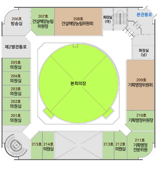 의회 2층 조감도 - 본회의실상부, 방송실, 기획행정위원장실, 기획행정위원실, 화장실(남,여), 본관연결통로, 환경해양농림위원회실, 환경해양농림위원장실, 대기실(208호), 의원실(209호, 210호), 엘리베이터홀, 의회운영위원회실, 의회운영위원장실, 별관연결통로.