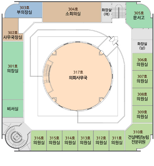 의회 3층 조감도 -전문위원실, 의회담당관실, 부의장실, 휴게실, 의원실(305호, 306호, 308호, 309호, 310호, 311호, 312호, 313호, 314호, 315호), 화장실(남,여),엘리베이터홀, 비서실, 의장실, 사무국장실, 부의장실, 문서고