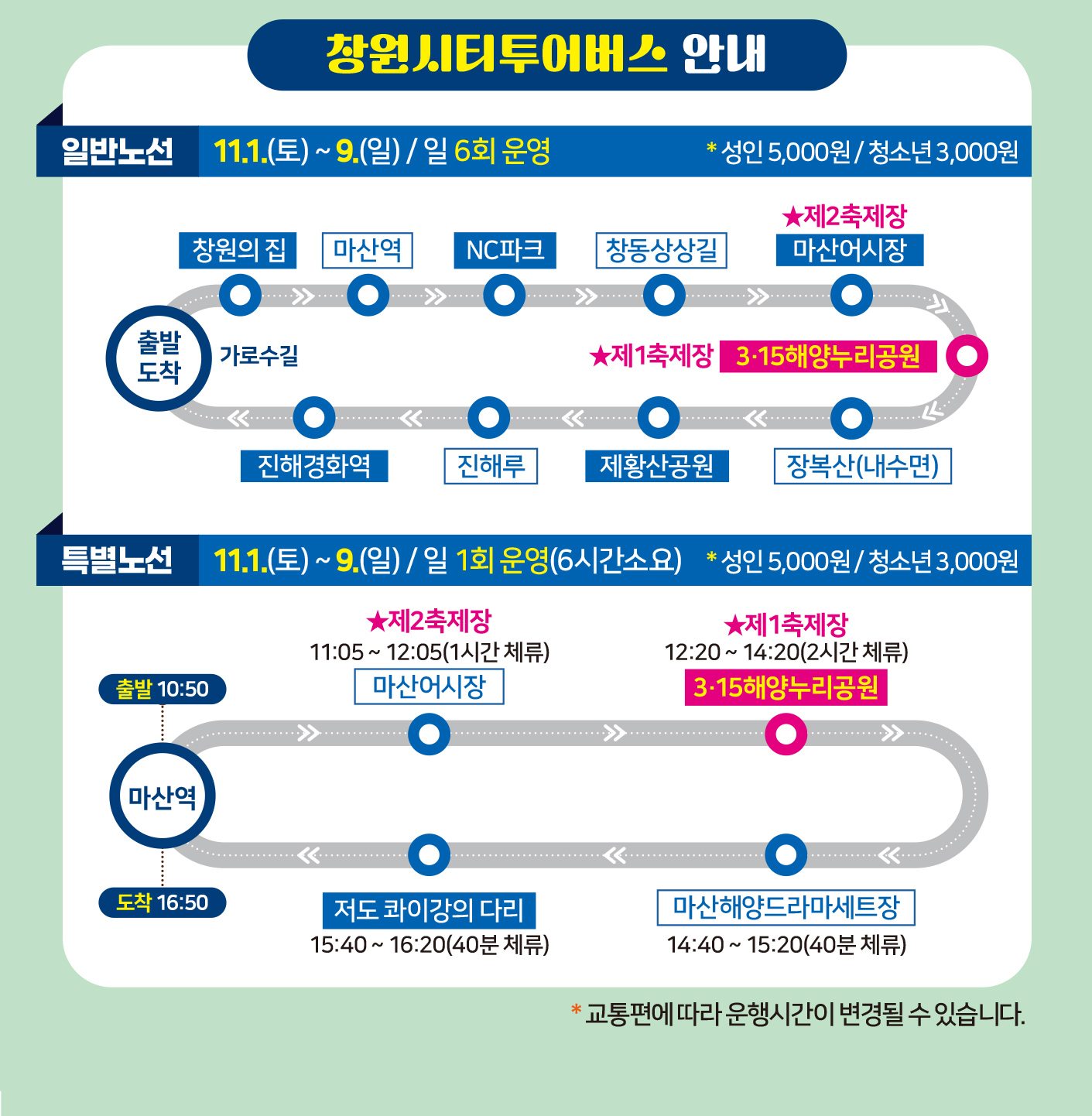 시티투어버스
