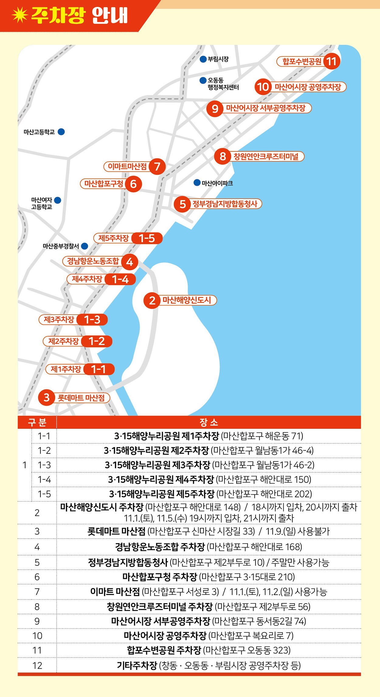 주차장 안내-아래내용 참고 