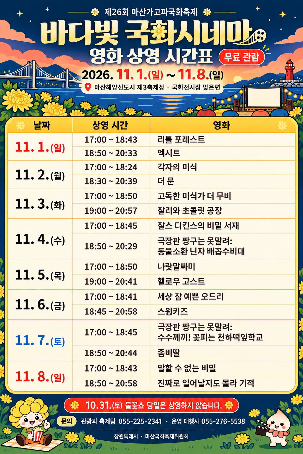 제26회 마산가고파국화축제
바다빛 국화시네마 영화 상영 시간표
무료 관람
2026년 11월 1일(일)부터 11월 8일(일)
장소: 마산해양신도시 제3축제장 · 국화전시장 맞은편
날짜별 상영 일정:
11월 1일(일)
17:00~18:43 리틀 포레스트
18:50~20:33 엑시트

11월 2일(월)
17:00~18:24 각자의 미식
18:30~20:39 더 문

11월 3일(화)
17:00~18:50 고독한 미식가 더 무비
19:00~20:57 찰리와 초콜릿 공장

11월 4일(수)
17:00~18:45 찰스 디킨스의 비밀 서재
18:50~20:29 극장판 짱구는 못말려: 동물소환 닌자 배꼽수비대

11월 5일(목)
17:00~18:50 나랏말싸미
19:00~20:41 헬로우 고스트

11월 6일(금)
17:00~18:41 세상 참 예쁜 오드리
18:45~20:58 스윙키즈

11월 7일(토)
17:00~18:45 극장판 짱구는 못말려: 수수께끼! 꽃피는 천하떡잎학교
18:50~20:44 좀비딸

11월 8일(일)
17:00~18:43 말할 수 없는 비밀
18:50~20:58 진짜로 일어날지도 몰라 기적

10월 31일(토)은 불꽃쇼 당일로 상영하지 않습니다.

문의: 관광과 축제팀 055-225-2341
운영 대행사: 055-276-5538
창원특례시 · 마산국화축제위원회