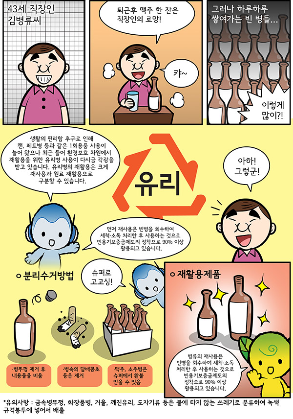 병류 재활용 만화