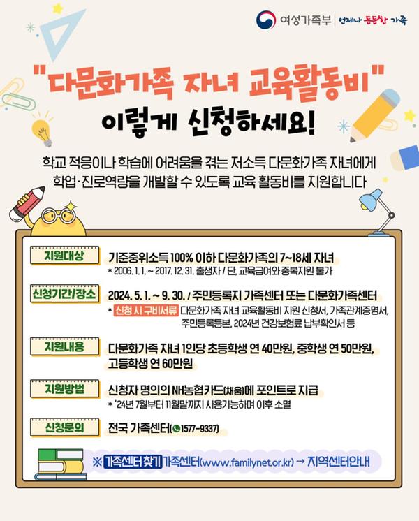 안내문