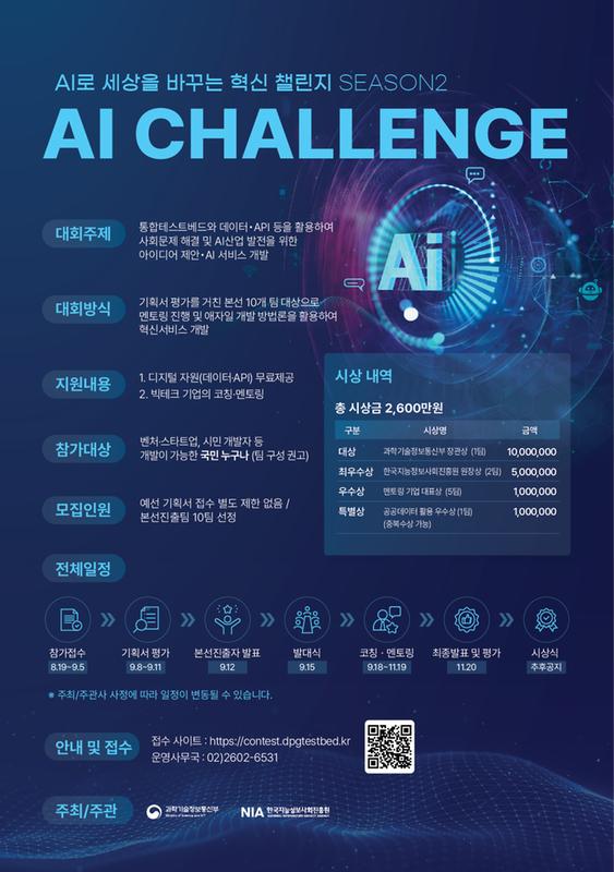 2025 AI Challenge Season2(AI 경진대회) 홍보 포스터