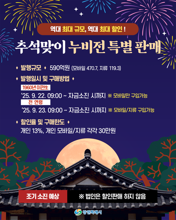 2025년 9월 추석맞이 누비전(창원사랑상품권) 특별 판매
