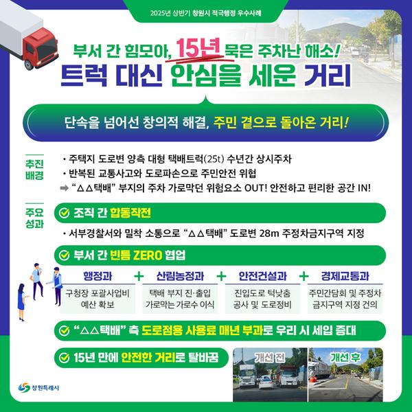 (Ⅱ그룹_최우수) 의창구 경제교통과_부서 간 힘모아, 15년 묵은 주차낸 해소! 트럭 대신 안심을 세운 거리