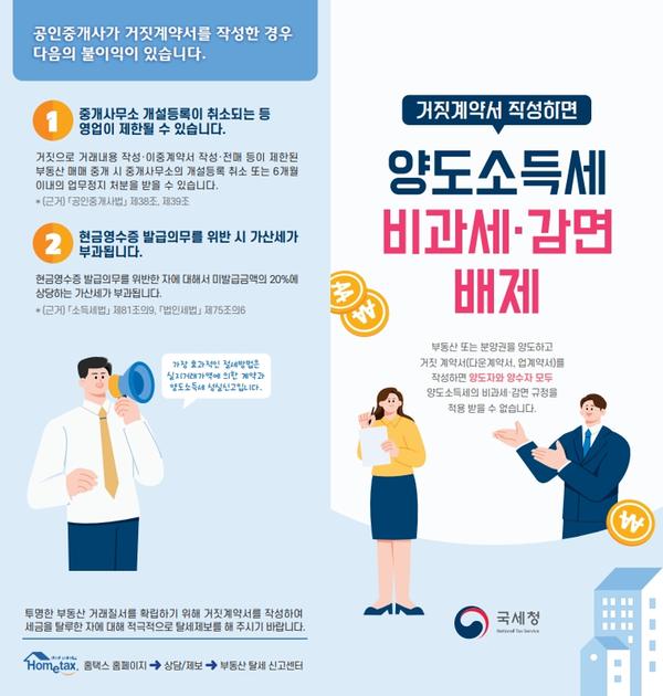 거짓계약서 작성시 불이익 안내 리플릿_1