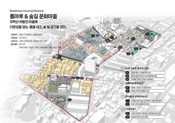 창원특례시, 문화지구 도시재생 사업 국토부 공모 최종 선정