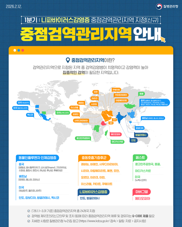 260210_KDCA__26 1분기 중점검역관리지역 안내 카드뉴스(니파바이러스 추가)