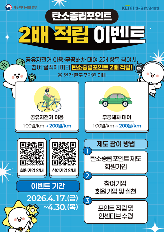 친환경교통수단, 누비자 탄소중립포인트 2배 쏜다