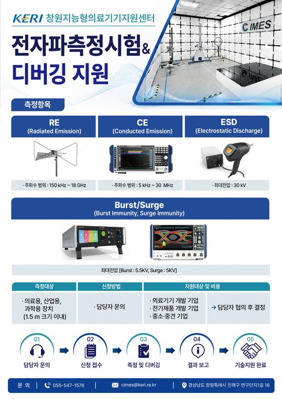 전자파측정 웹포스터