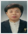 조명순성산여성의용소방대장