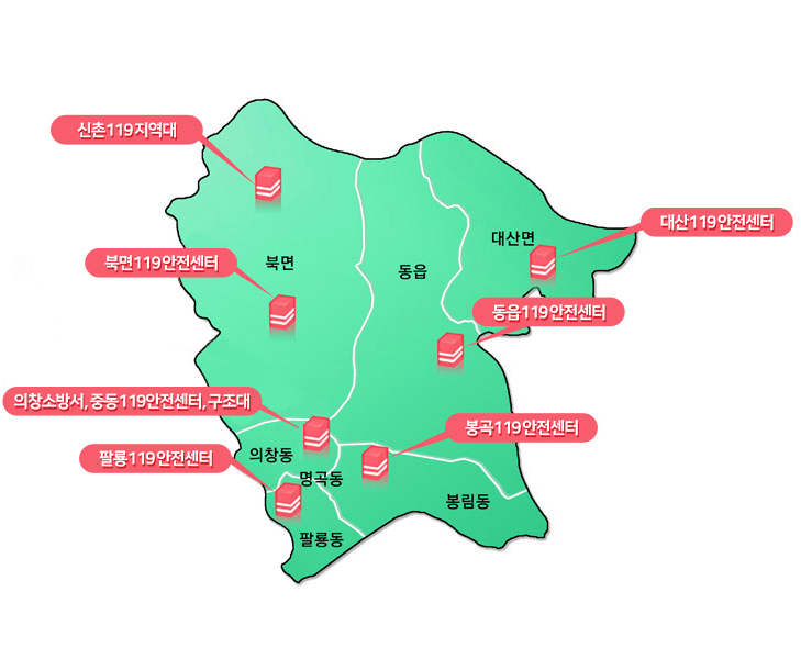 의창소방서 안내도-북면(신촌119지역대,북면119안전센터), 동읍(동읍119안전센터), 대산면(대산119안전센터), 의창동(의창소방서, 중동119안전센터, 구조대), 명곡동, 봉림동(봉곡119안전센터), 팔룡동팔룡119안전센터