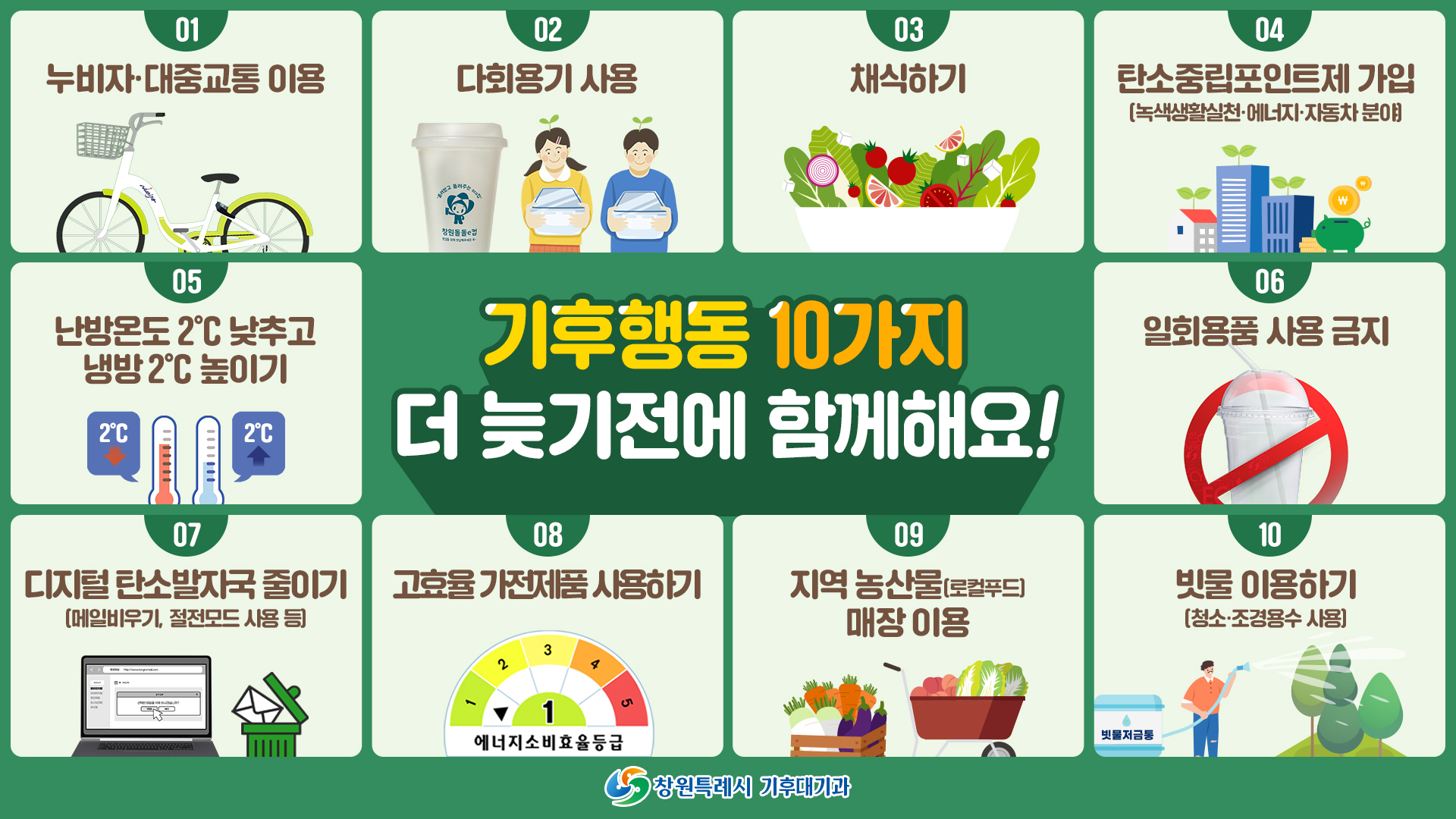 우리에게 남은 탄소 시간’기후위기시계