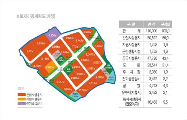 토지이용계획도 이미지