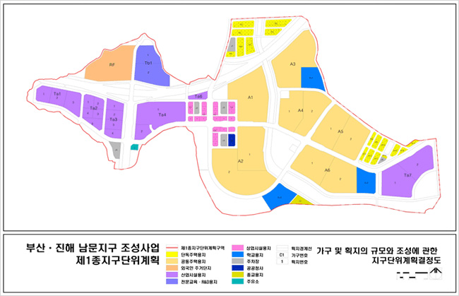 토지이용계획도