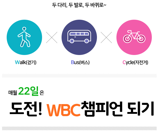 두 다리, 두 발로, 두 바퀴로~ Walk(걷기), Bus(버스), Cycle(자전거) 매월 22일은 도전! WBC챔피언되기