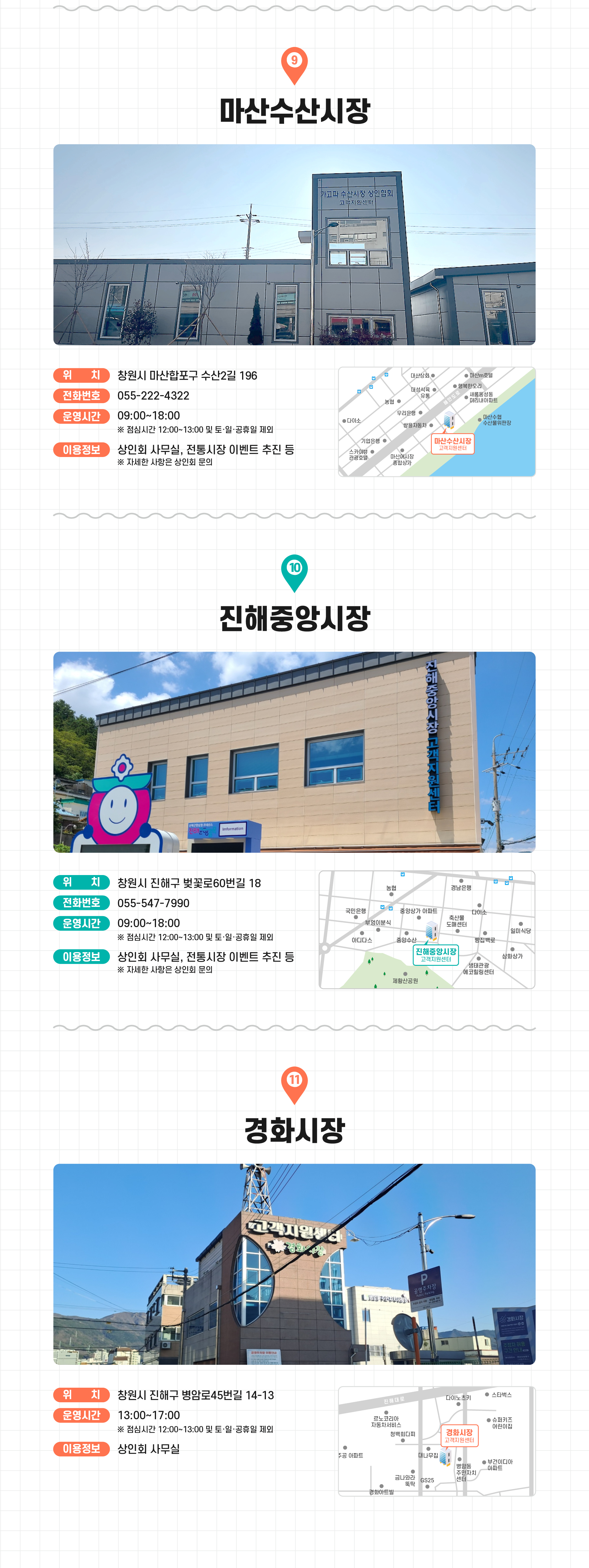 9. 마산수산시장 위치 창원시 마산합포구 수산2길 196 전화번호 055-222-4322 운영시간09:00~18:00 ※ 점심시간 12:00~13:00 및 토·일·공휴일 제외  이용정보 상인회 사무실, 전통시장 이벤트 추진 등 ※ 자세한 사항은 상인회 문의 마산수산시장 고객지원센터 위치 지도
10. 진해중앙시장 위치 창원시 진해구 벚꽃로60번길 18 전화번호 055-547-7990 운영시간 09:00~18:00 ※ 점심시간 12:00~13:00 및 토·일·공휴일 제외  이용정보 상인회 사무실, 전통시장 이벤트 추진 등 ※ 자세한 사항은 상인회 문의 진해중앙시장 고객지원센터 위치 지도
11. 경화시장 위치 창원시 진해구 병암로45번길 14-13 운영시간 13:00~17:00 ※ 점심시간 12:00~13:00 및 토·일·공휴일 제외  이용정보 상인회 사무실 경화시장 고객지원센터 위치 지도