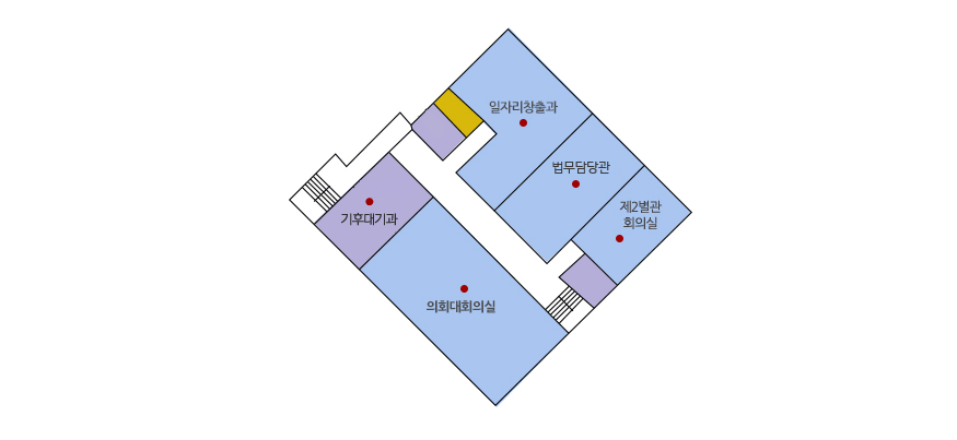 제2별관 2층 조감도 - 일자리창출과를 기준으로 오른쪽으로 법무담당관, 제2별관 회의실, 맞은편으로 의회대회의실, 기후대기과 순으로 위치해 있습니다.