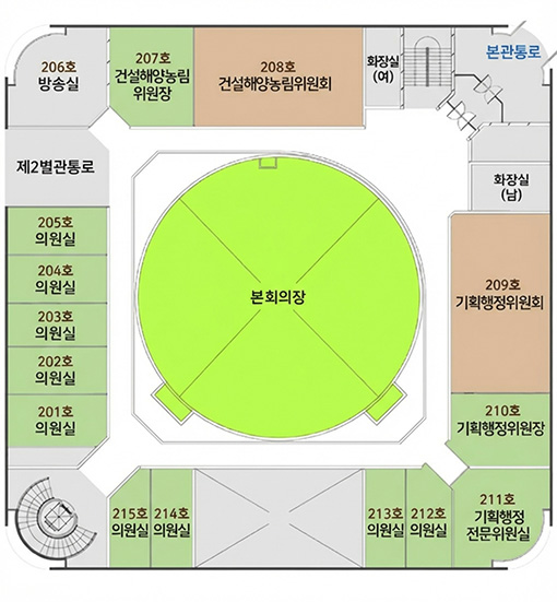 의회 2층 조감도 - 본회의실상부, 방송실, 기획행정위원장실, 기획행정위원실, 화장실(남,여), 본관연결통로, 환경해양농림위원회실, 환경해양농림위원장실, 대기실(208호), 의원실(209호, 210호), 엘리베이터홀, 의회운영위원회실, 의회운영위원장실, 별관연결통로.