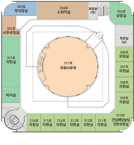 의회 3층 조감도 -전문위원실, 의회담당관실, 부의장실, 휴게실, 의원실(305호, 306호, 308호, 309호, 310호, 311호, 312호, 313호, 314호, 315호), 화장실(남,여),엘리베이터홀, 비서실, 의장실, 사무국장실, 부의장실, 문서고