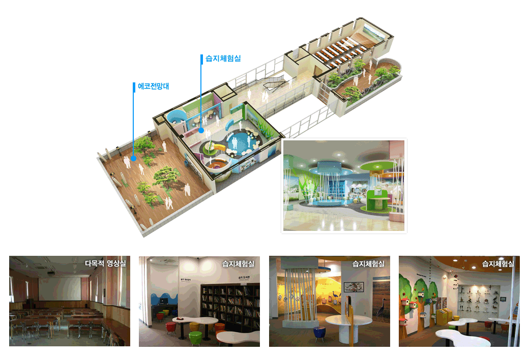 람사르문화관 2f 이미지- 습지체험실, 에코전망대, 다목적영상실, 습지체험실