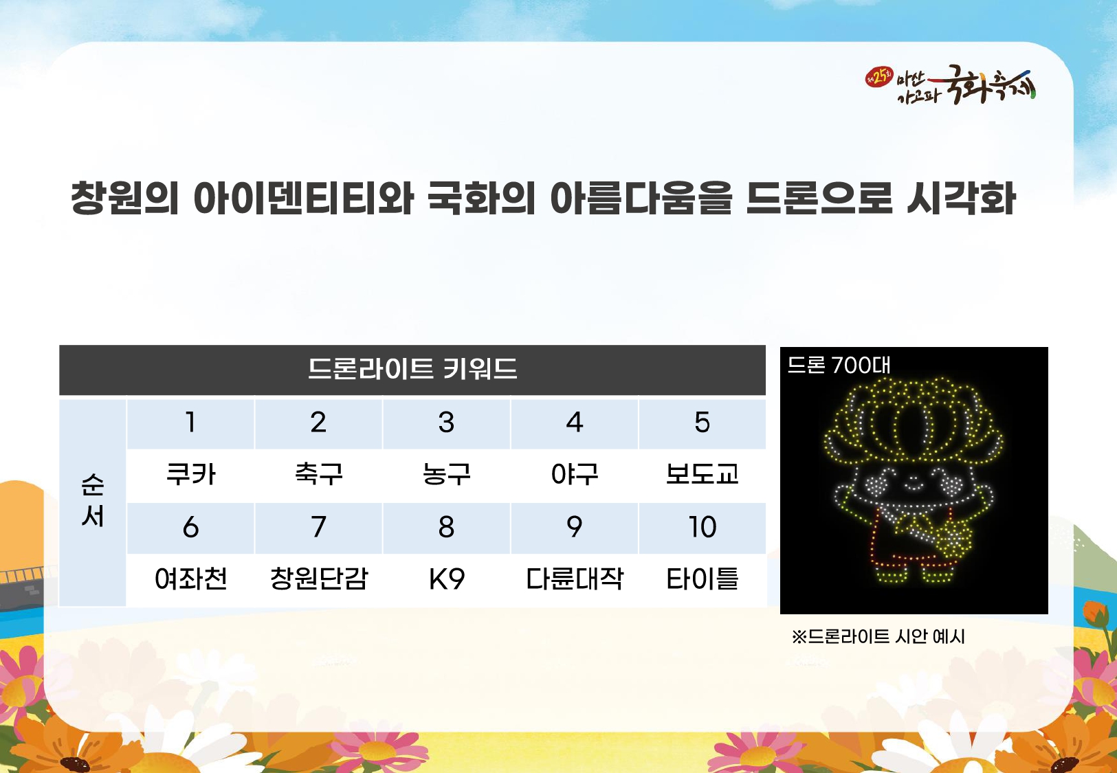 제25회 마산국화축제 개막식 안내09