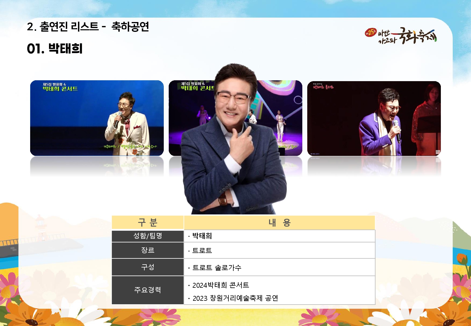 제25회 마산국화축제 개막식 안내13