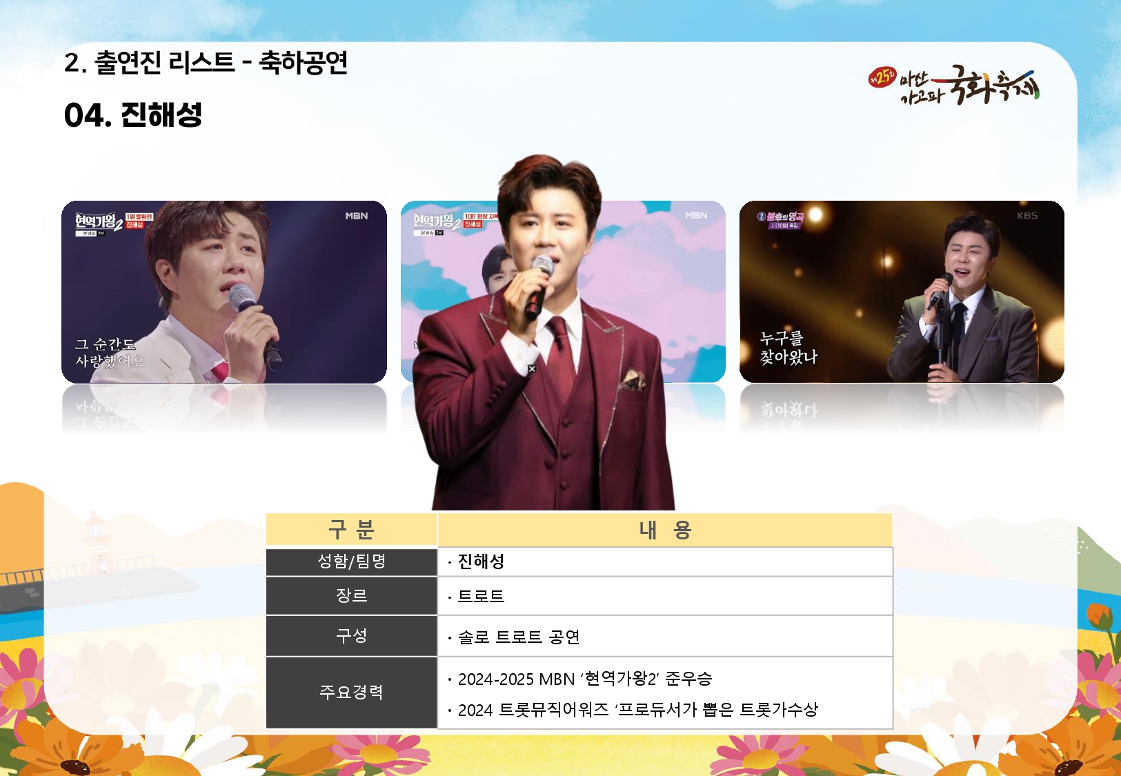 제25회 마산국화축제 개막식 안내16