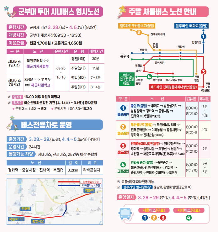 제64회 진해군항제 군부대 투어 시내버스 임시노선, 주말 셔틀버스 노선 안내