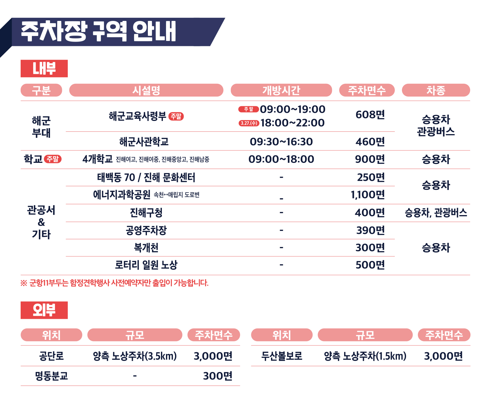 중앙제일신발 이미지