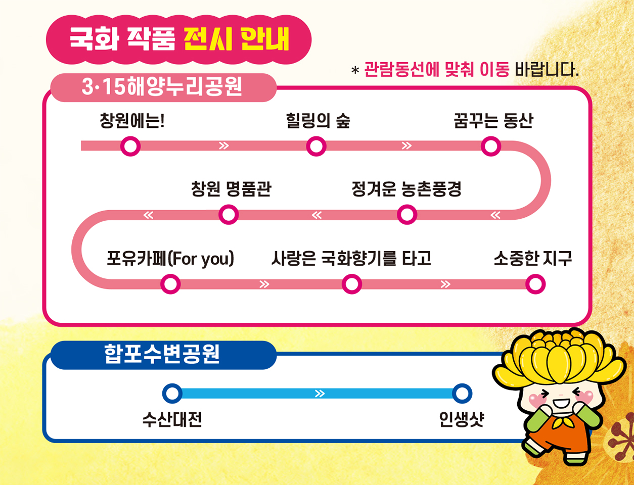 국화 작품 전시 안내
*관람동선에 맞춰 이동 바랍니다.
3·15해양누리공원
창원에는! → 힐링의 숲 → 꿈꾸는 동산 → 정겨운 농촌풍경 → 창원 명품관 → 포유카페(For you) → 사랑은 국화향기를 타고 → 소중한 지구
합포수변공원
수산대전 → 인생샷