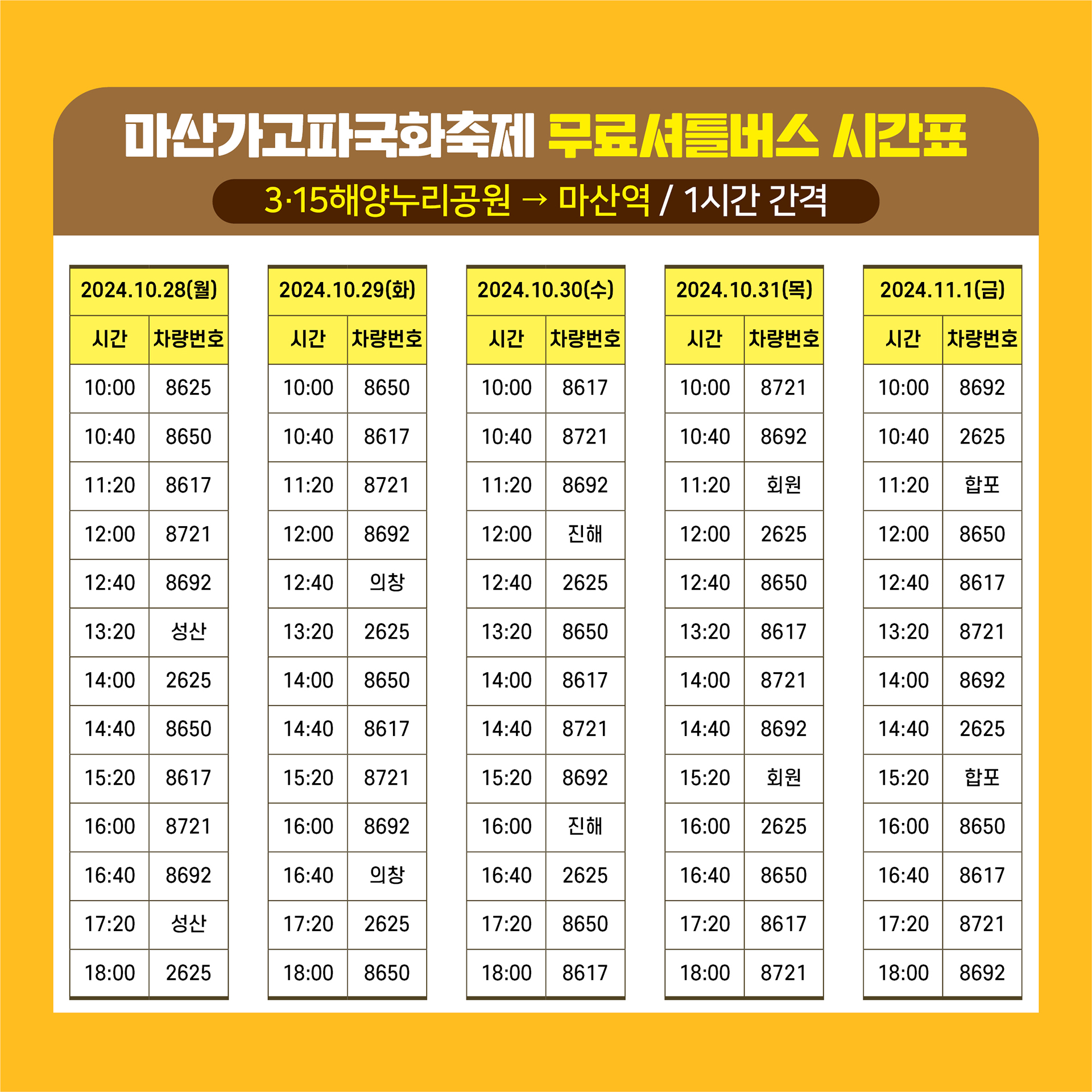 마산가고파국화축제 무료셔틀버스 시간표, 3·15해양누리공원 → 마산역 / 1시간 간격