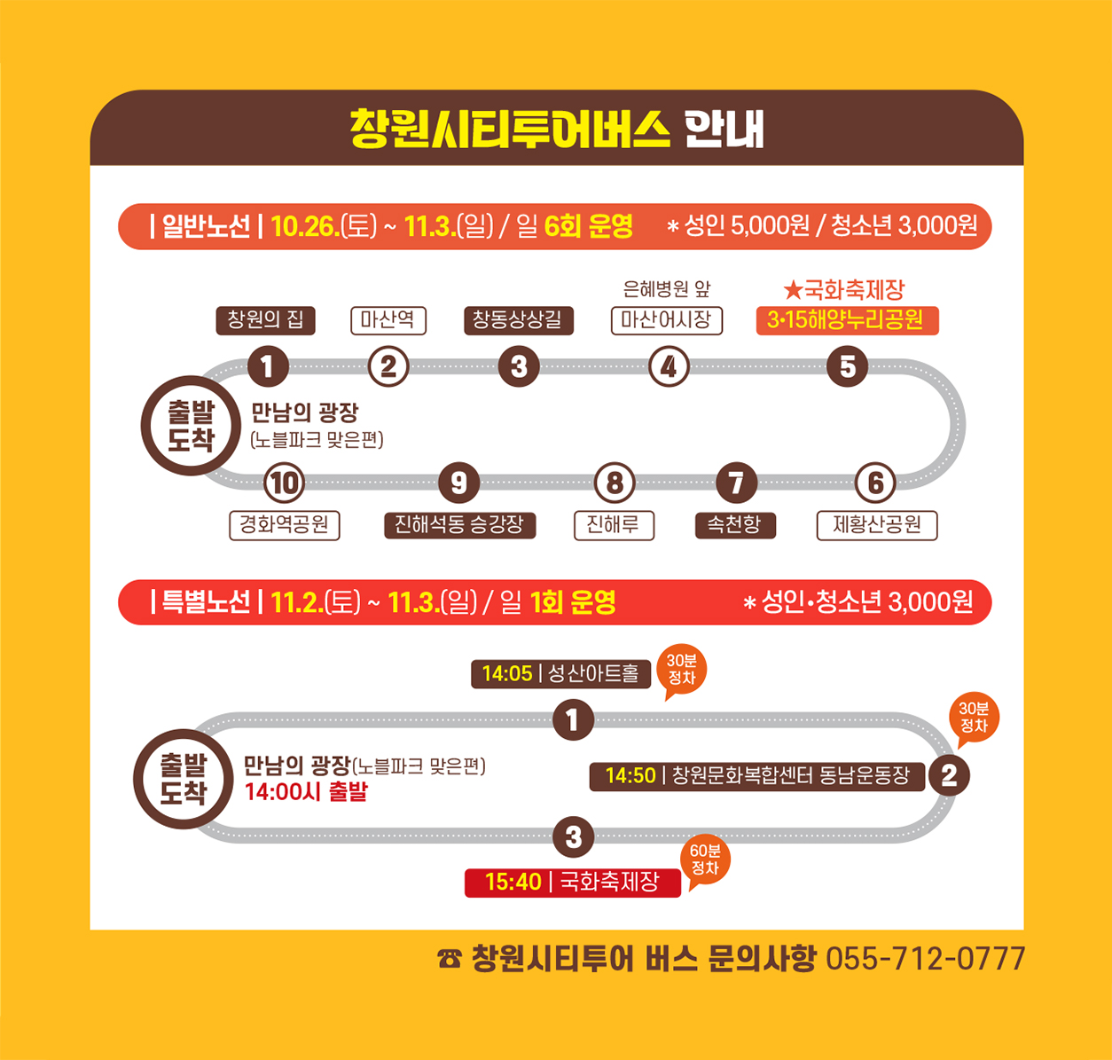 창원시티투어버스 안내-아래내용 참고 
