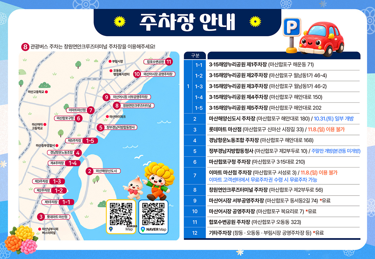 주차장 안내
  구분 위치
  1/ 1-1/ 3·15해양누리공원 제1주차장 (마산합포구 해운동 71)
  1-2/  3·15해양누리공원 제2주차장 (마산합포구 월남동1가 46-4)
  1-3/  3·15해양누리공원 제3주차장 (마산합포구 월남동1가 46-2) 
  1-4/  3·15해양누리공원 제4주차장 (마산합포구 해안대로 150) 
  1-5/  3·15해양누리공원 제5주차장 (마산합포구 해안대로 202)
  2/ 마산해양신도시 주차장 (마산합포구 해안대로 180)
  3/ 롯데마트 마산점 (마산합포구 신마산 시장길 33)
  4/ 경남항운노동조합 주차장 (마산합포구 해안대로 168)
  5/ 정부경남지방합동청사(마산합포구 제2부두로 10)
  6/ 마산합포구청 주차장 (마산합포구 3·15대로 210)
  7/ 이마트 마산점 주차장 (마산합포구 서성로 3)
  8/ 창원연안크루즈터미널 주차장 (마산합포구 제2부두로 56)
  9/ 마산어시장 서부공영주차장 (마산합포구 동서동2길 74) *유료
  10/ 마산어시장 공영주차장 (마산합포구 복요리로 7) *유료
  11/ 합포수변공원 주차장 (마산합포구 오동동 323)
  12/ 기타주차장 (창동·오동동·부림시장 공영주차장 등) *유료