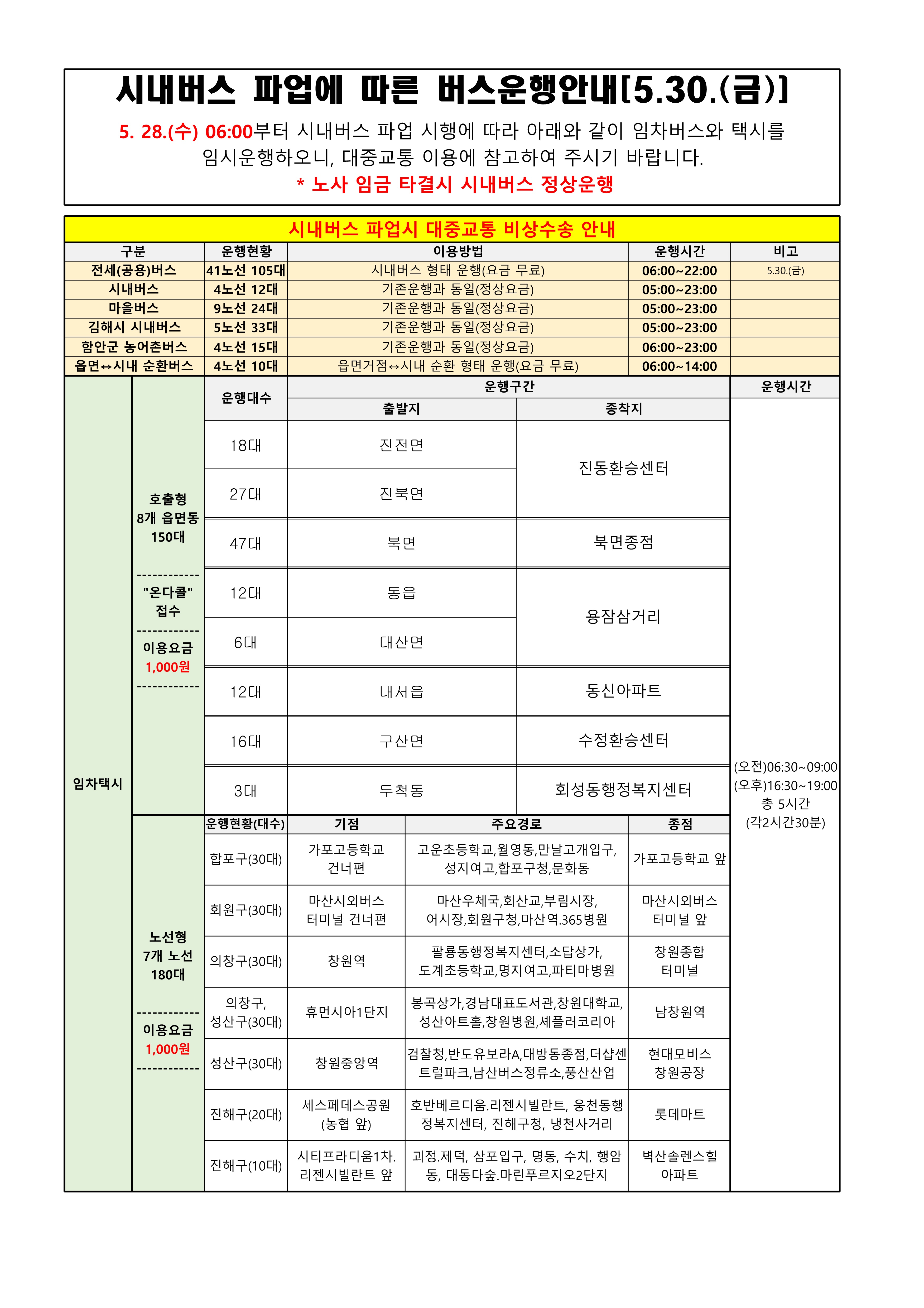 시내버스 파업에 따른 버스운행안내