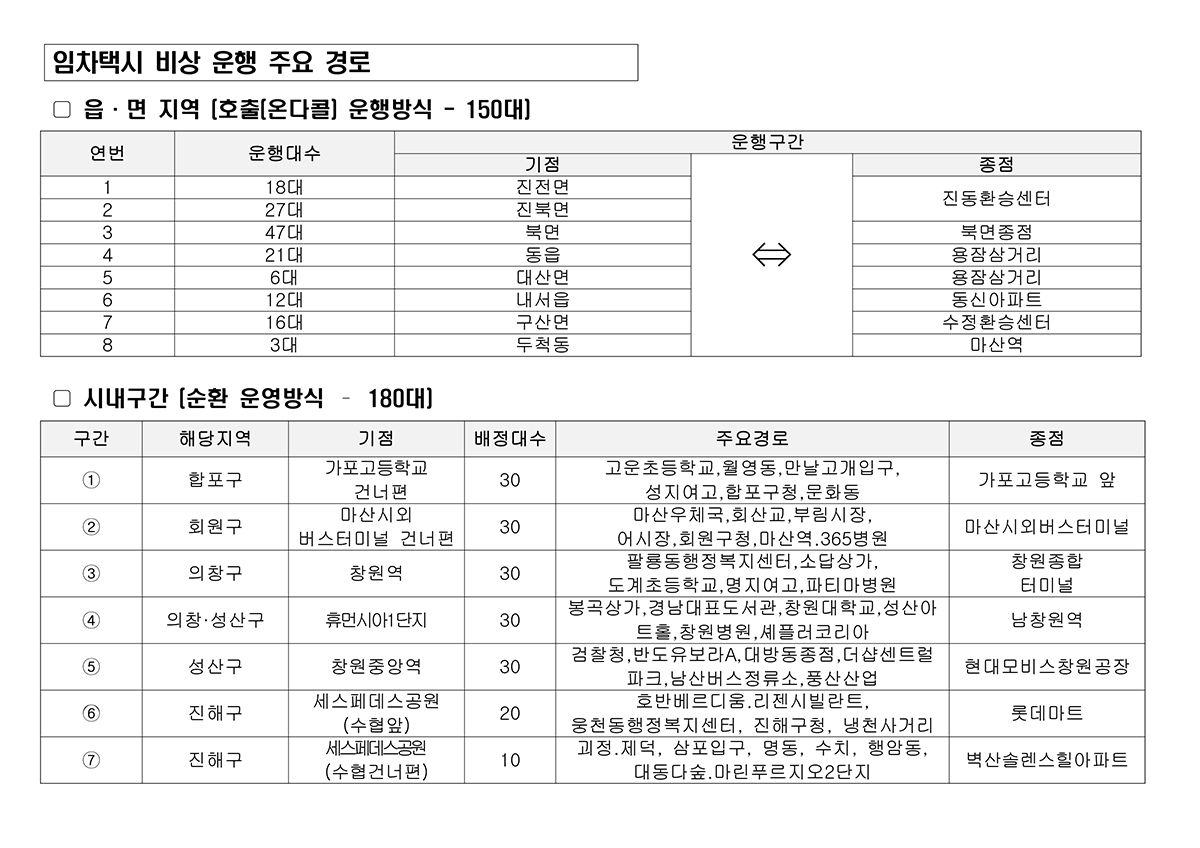 임차택시