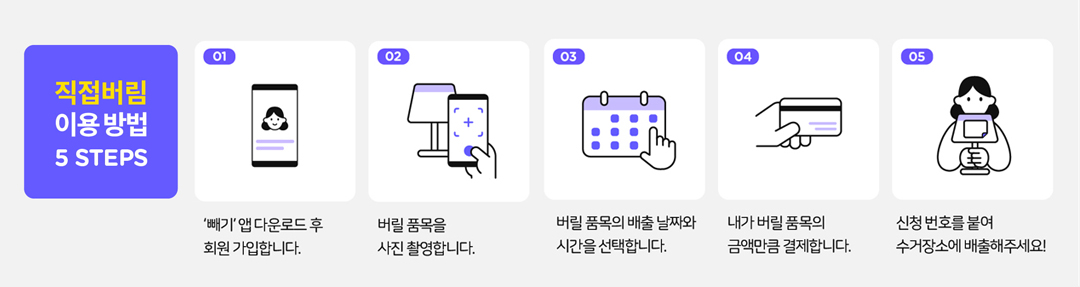 직접버림 이용방법 5steps : 1. 빼기 앱 다운로드 후 회원가입합니다.
                                                                          2.버릴 품목을 사진촬영합니다.
                                                                          3.버릴 품목의 배출날짜와 금액만큼 결제합니다.
                                                                          4,내가 버릴 품목의 금액만큼 결제합니다.
                                                                          5.신청번호를 붙여 수거장소에 배출해주세요!