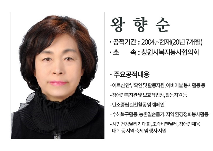 2024년 자원봉사왕 - 왕향순, · 공적기간 :　2004.~현재(20년 7개월)
· 소    속 : 창원시복지봉사협의회
· 주요공적내용
 - 어르신 안부확인 및 활동지원, 어버이날 봉사활동 등
 - 장애인복지관 및 보호작업장, 활동지원 등 
 - 탄소중립 실천활동 및 캠페인
 - 수해복구활동, 농촌일손돕기, 지역 환경정화봉사활동
 - 시민건강달리기 대회, 조각비엔날레, 장애인체육
   대회 등 지역 축제 및 행사 지원 