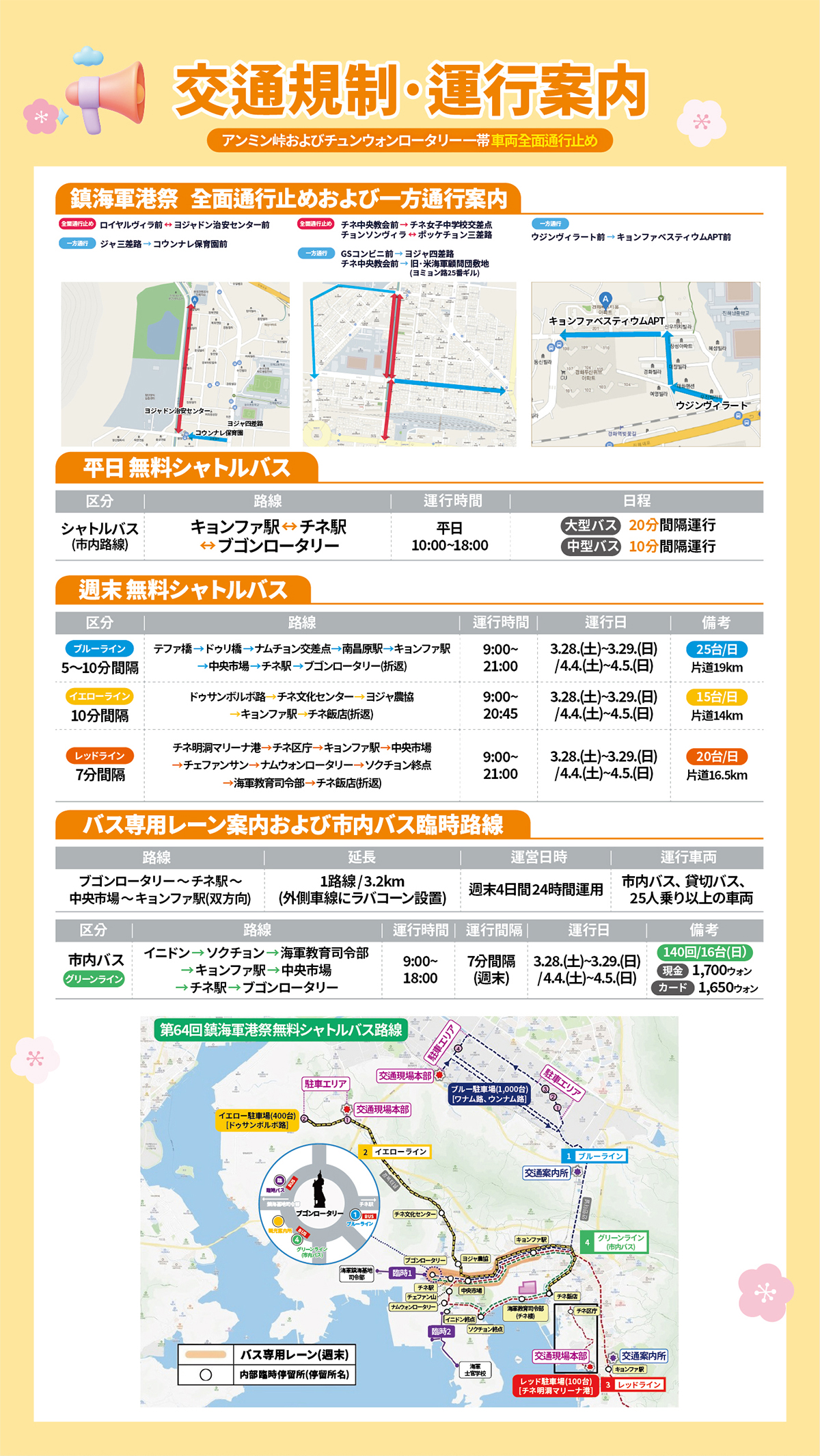 交通規制・運行案内