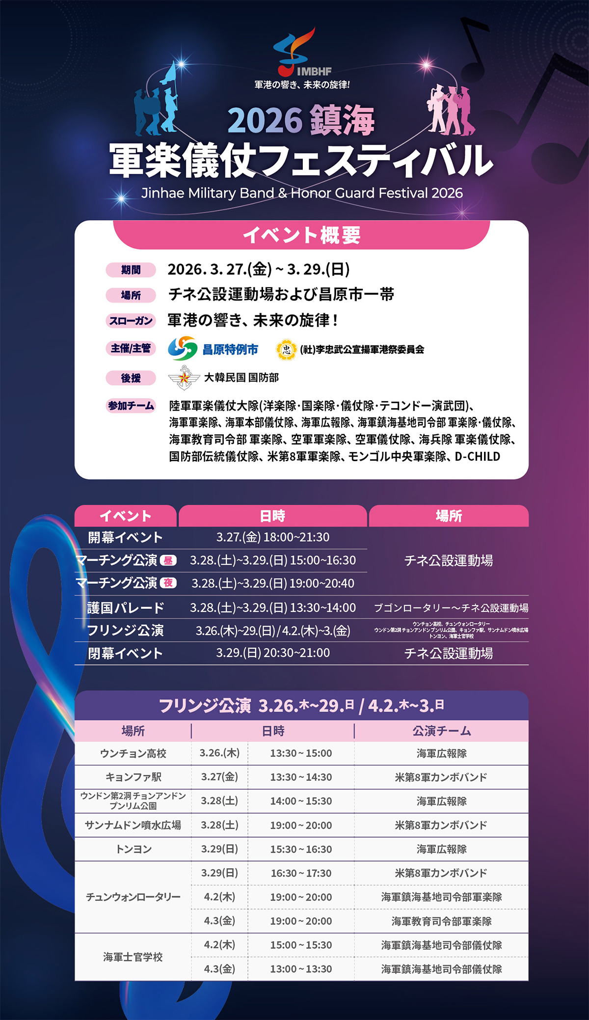 軍楽儀仗フェスティバル