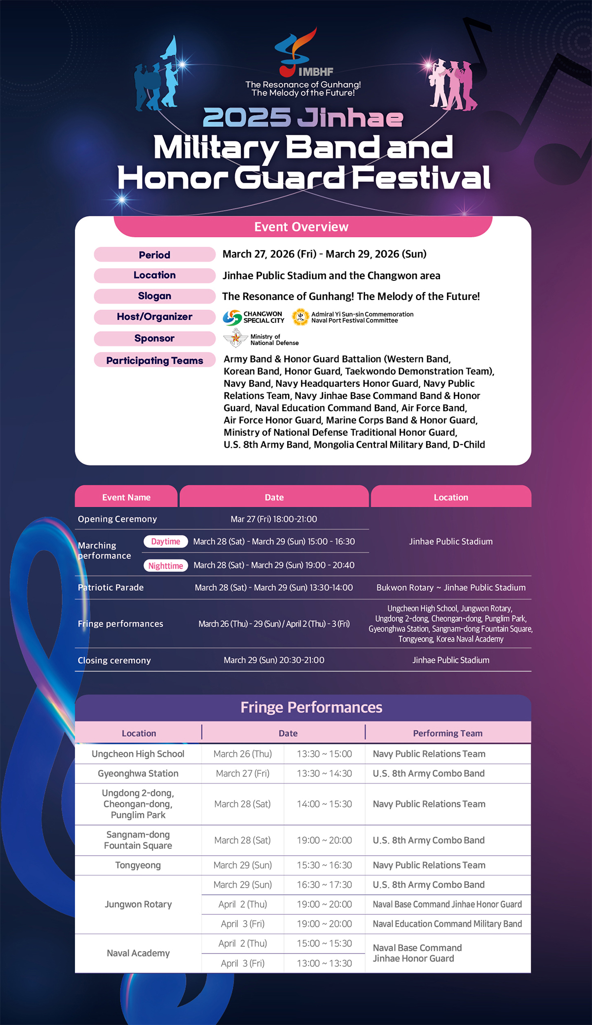 Military Band and Honor Guard Festival