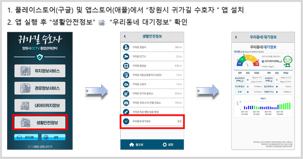 창원시 &ldquo;우리동네 미세먼지 &lsquo;귀가길 수호자 앱&rsquo;으로 대비하세요&rdquo;.창원시 “우리동네 미세먼지 ‘귀가길 수호자 앱’으로 대비하세요”.png