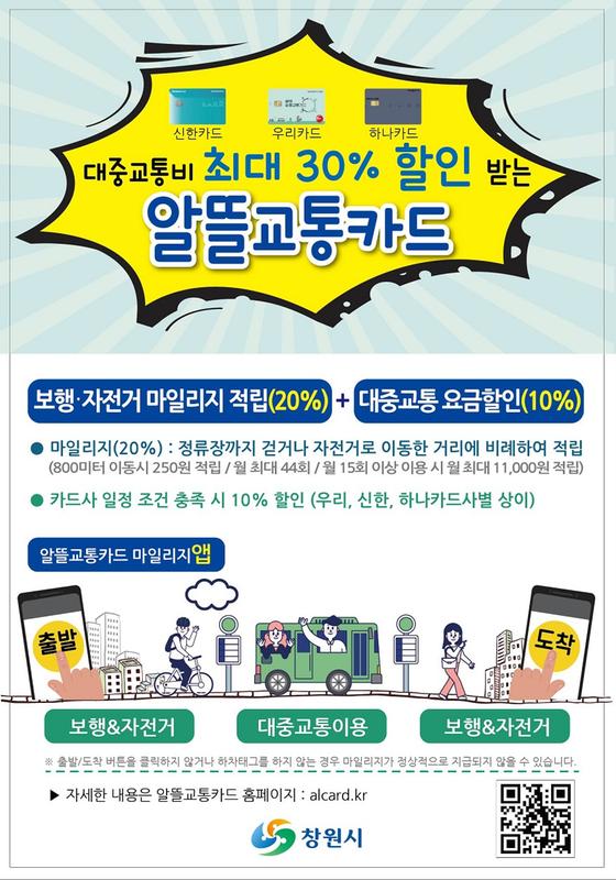 창원시 &ldquo;알뜰교통카드로 교통비 최대30% 할인 받으세요&rdquo;.창원시 “알뜰교통카드로 교통비 최대30% 할인 받으세요”.jpg